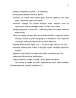 Referāts 'Investīcijas uzņēmējdarbībā', 15.