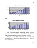 Referāts 'Investīcijas uzņēmējdarbībā', 17.