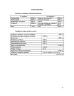 Biznesa plāns 'Pilnsabiedrība "Saldējums"', 10.