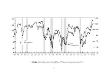 E-grāmata 'Patērētāju noskaņojums ekonomikā', 18.