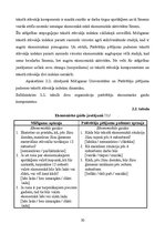 E-grāmata 'Patērētāju noskaņojums ekonomikā', 21.