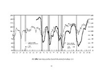 E-grāmata 'Patērētāju noskaņojums ekonomikā', 22.