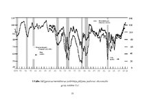 E-grāmata 'Patērētāju noskaņojums ekonomikā', 24.