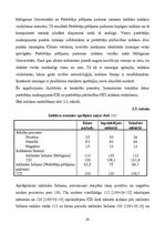 E-grāmata 'Patērētāju noskaņojums ekonomikā', 25.