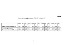 E-grāmata 'Patērētāju noskaņojums ekonomikā', 39.