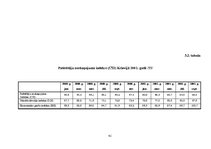 E-grāmata 'Patērētāju noskaņojums ekonomikā', 42.