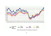 E-grāmata 'Patērētāju noskaņojums ekonomikā', 55.