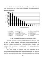 E-grāmata 'Patērētāju noskaņojums ekonomikā', 65.