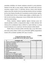 E-grāmata 'Patērētāju noskaņojums ekonomikā', 66.