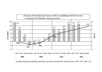 E-grāmata 'Patērētāju noskaņojums ekonomikā', 69.