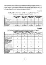 E-grāmata 'Patērētāju noskaņojums ekonomikā', 71.
