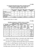 E-grāmata 'Patērētāju noskaņojums ekonomikā', 72.