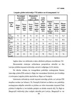 E-grāmata 'Patērētāju noskaņojums ekonomikā', 89.