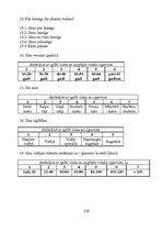 E-grāmata 'Patērētāju noskaņojums ekonomikā', 106.