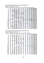 E-grāmata 'Patērētāju noskaņojums ekonomikā', 109.