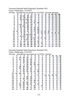 E-grāmata 'Patērētāju noskaņojums ekonomikā', 111.