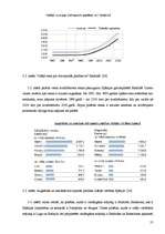 Referāts 'Valmieras un Korunas potenciālo dzīvokļu pircēju uzvedības izpēte', 21.