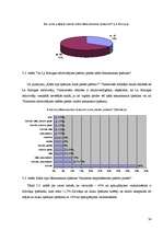 Referāts 'Valmieras un Korunas potenciālo dzīvokļu pircēju uzvedības izpēte', 30.