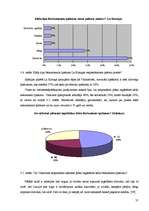 Referāts 'Valmieras un Korunas potenciālo dzīvokļu pircēju uzvedības izpēte', 31.