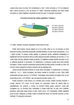 Referāts 'Valmieras un Korunas potenciālo dzīvokļu pircēju uzvedības izpēte', 35.