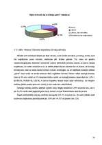 Referāts 'Valmieras un Korunas potenciālo dzīvokļu pircēju uzvedības izpēte', 36.