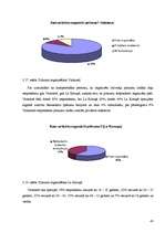 Referāts 'Valmieras un Korunas potenciālo dzīvokļu pircēju uzvedības izpēte', 43.