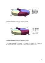Referāts 'Valmieras un Korunas potenciālo dzīvokļu pircēju uzvedības izpēte', 44.