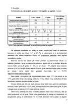 Referāts 'Gaisa mitrums un tā analīze', 6.