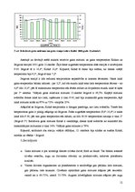 Referāts 'Gaisa mitrums un tā analīze', 12.