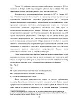 Referāts 'Налогообложение заработной платы', 19.