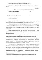 Referāts 'Налогообложение заработной платы', 22.