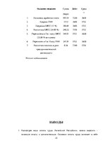 Referāts 'Налогообложение заработной платы', 25.