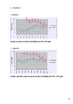 Referāts 'Baltijas jūra', 29.