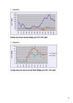 Referāts 'Baltijas jūra', 31.