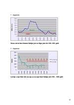 Referāts 'Baltijas jūra', 32.
