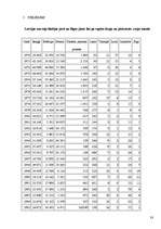 Referāts 'Baltijas jūra', 33.