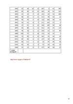 Referāts 'Baltijas jūra', 35.