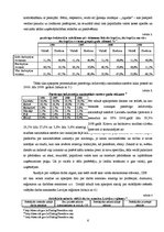 Konspekts 'Mārketinga vide, tās faktoru analīze un vērtēšana', 6.