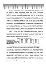 Konspekts 'Mārketinga vide, tās faktoru analīze un vērtēšana', 7.