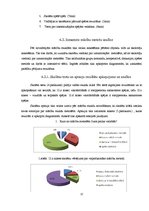 Referāts 'Matemātikas mācību metožu efektivitāte', 22.