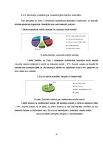 Referāts 'Matemātikas mācību metožu efektivitāte', 28.