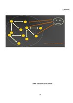 Referāts 'Matemātikas mācību metožu efektivitāte', 36.