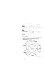 Referāts 'Matemātikas mācību metožu efektivitāte', 38.