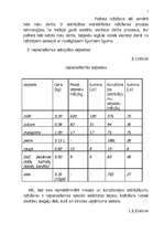 Referāts 'Darba vadīšana', 7.