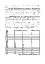 Referāts 'Latvijas iedzīvotāju attieksme pret imigrantiem un izpratne par imigrācijas prob', 9.