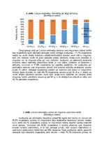 Referāts 'Latvijas iedzīvotāju attieksme pret imigrantiem un izpratne par imigrācijas prob', 19.