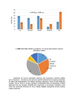 Referāts 'Latvijas iedzīvotāju attieksme pret imigrantiem un izpratne par imigrācijas prob', 21.