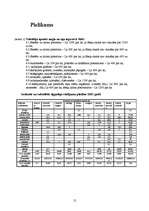 Referāts 'Smiltsērkšķu audzēšana', 12.