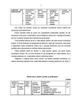 Biznesa plāns 'Cilvēku faktorā ieguldītās inovācijas', 7.