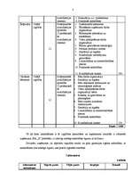 Biznesa plāns 'Cilvēku faktorā ieguldītās inovācijas', 8.